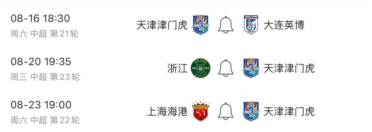 div, dqd, 天津津门虎