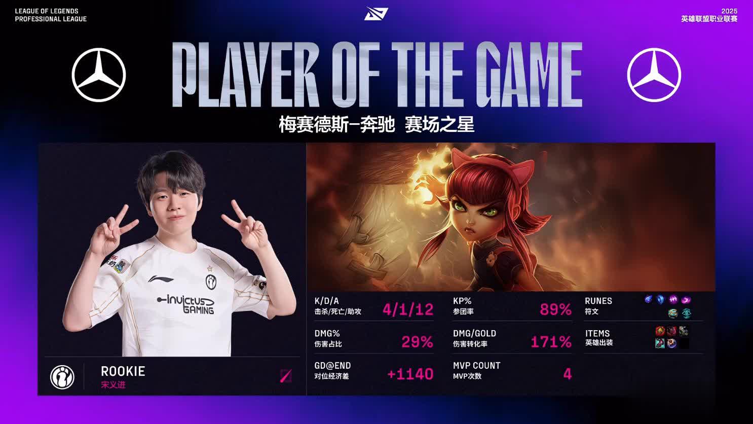 yid, 超神 yid, 超神