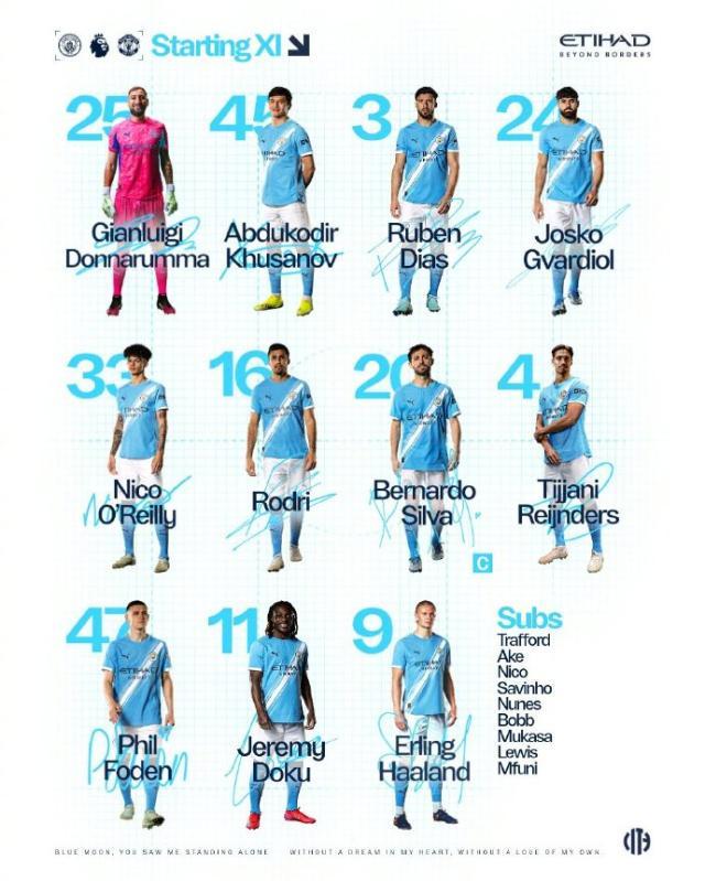 曼联首发, 刘易斯 曼联首发, 刘易斯